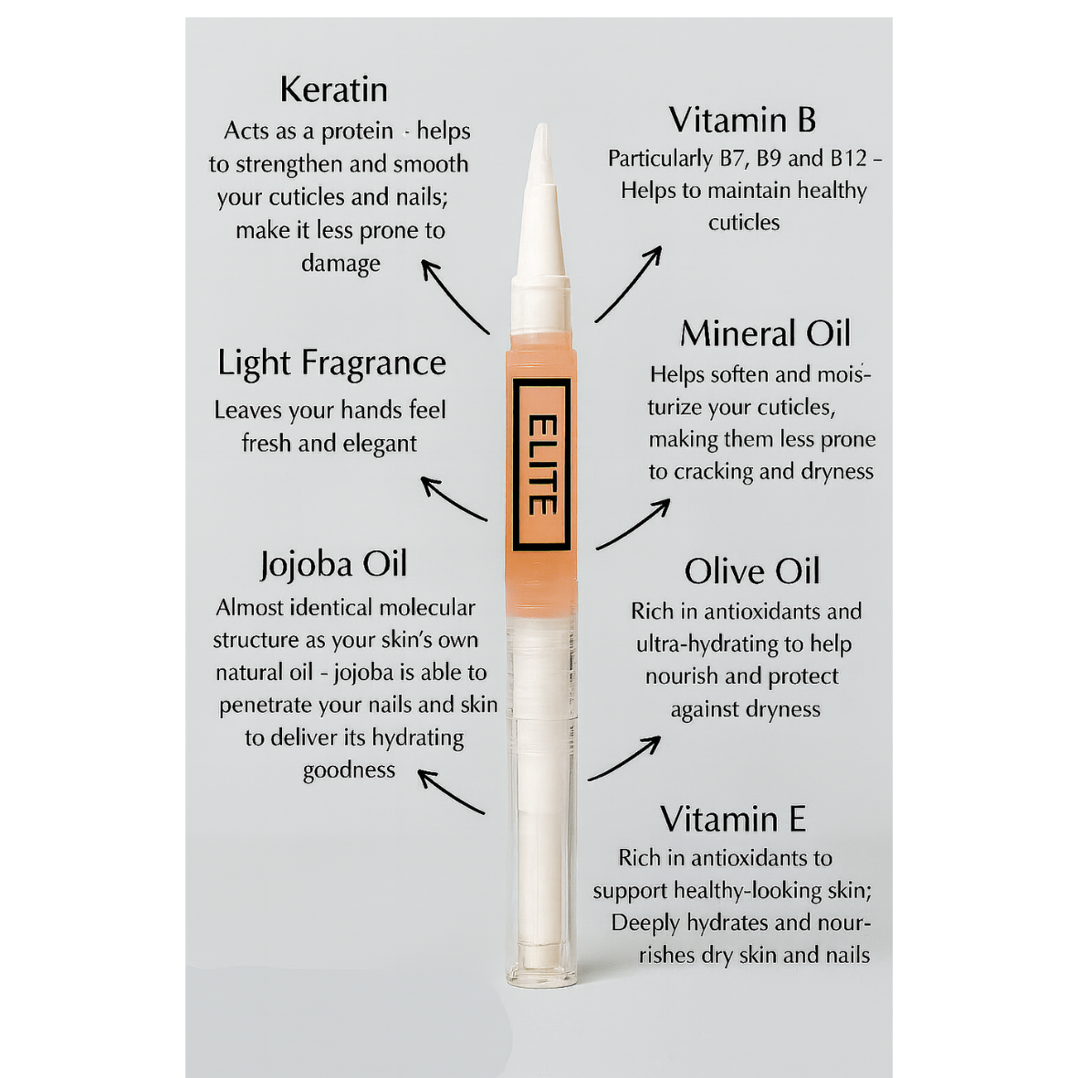 Cuticle Oil Pen